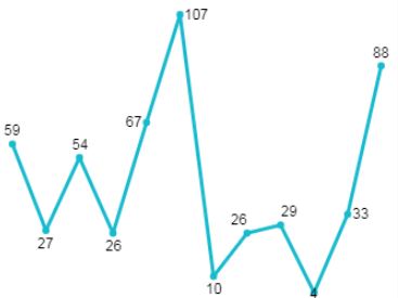 Dataset Thumbnail